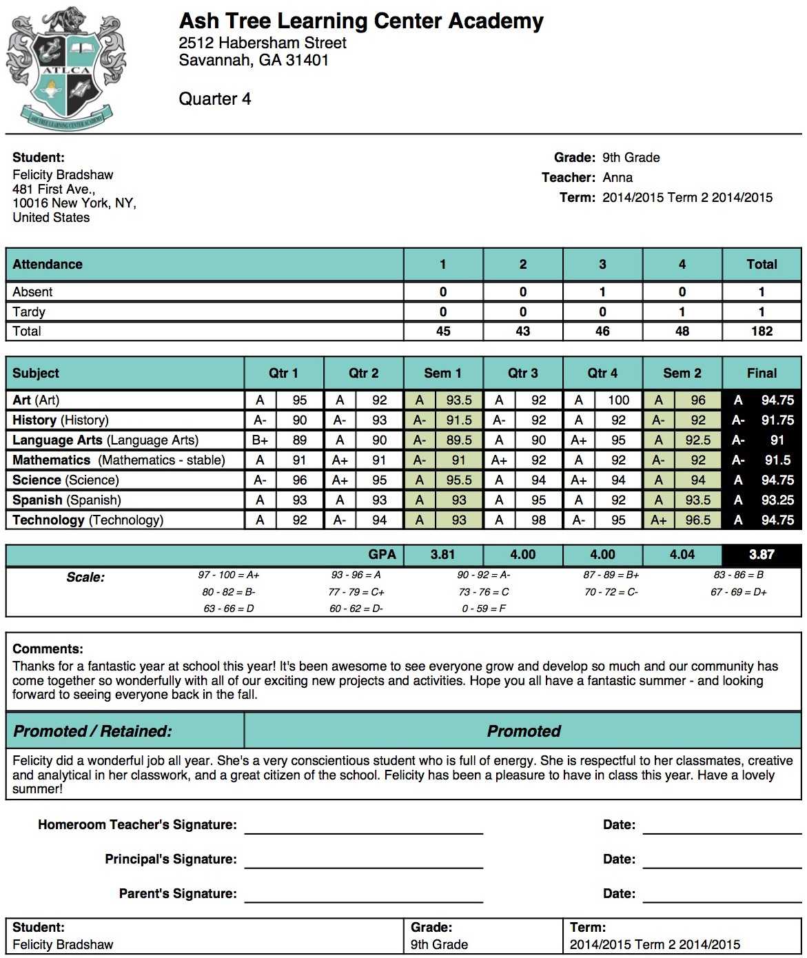 High School | School Management & Student Information System In Middle School Report Card Template