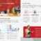 Higher Educational Brochure Template Within Brochure Design Templates For Education