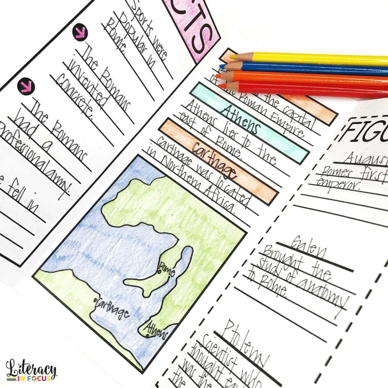 Historical Travel Brochure And Research Project | Literacy With Regard To Brochure Rubric Template