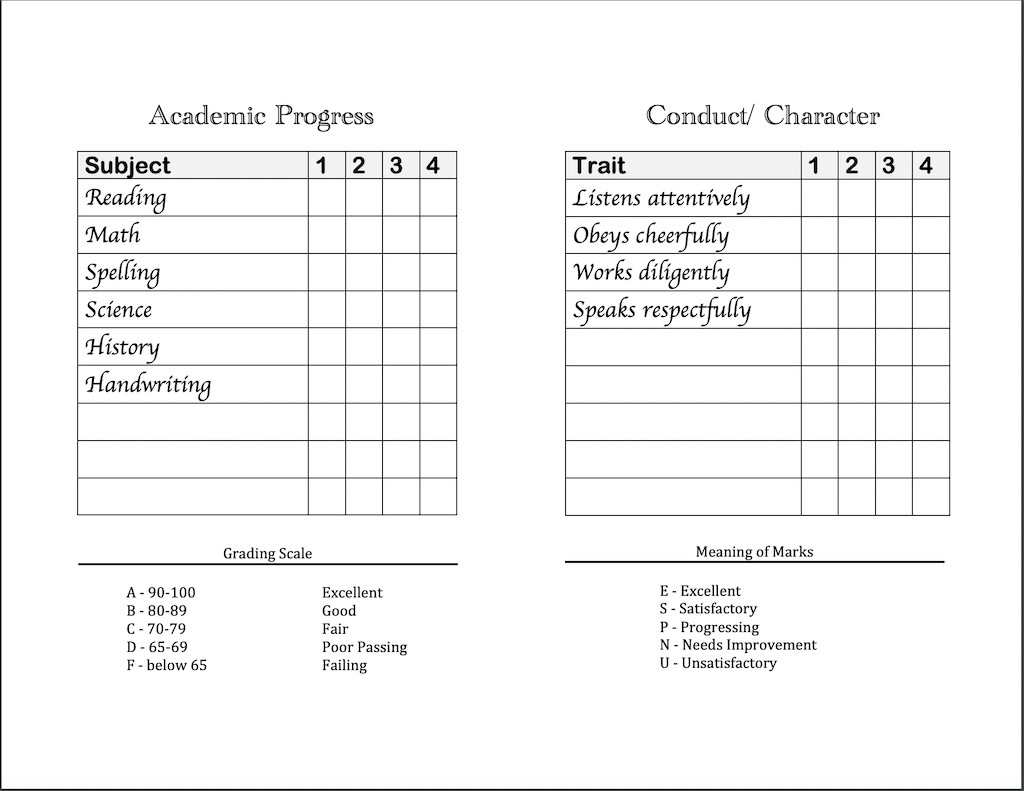 Homeschool Report Cards – Flanders Family Homelife For Middle School Report Card Template