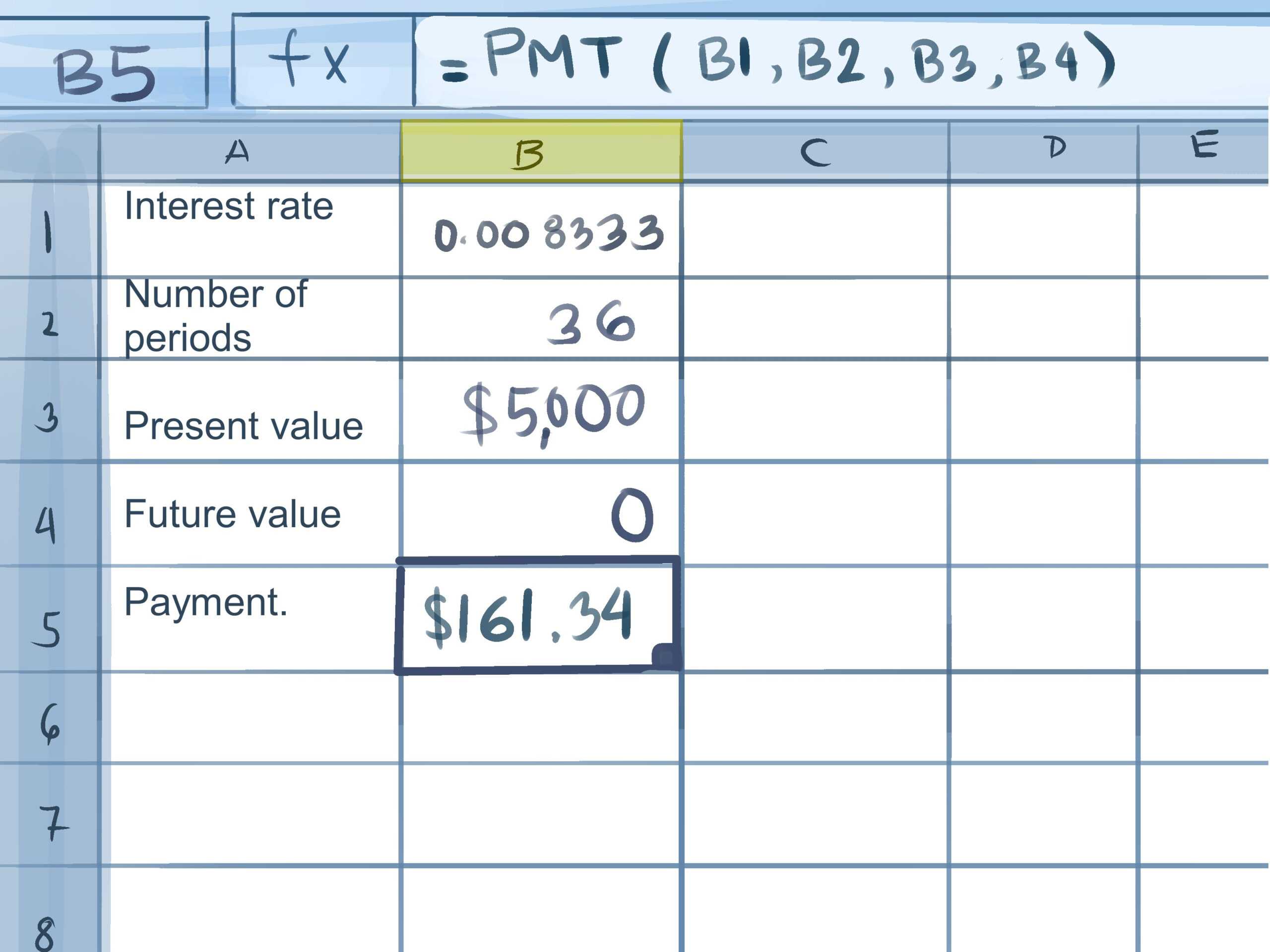 How To Calculate Credit Card Payments In Excel: 10 Steps Pertaining To Credit Card Interest Calculator Excel Template