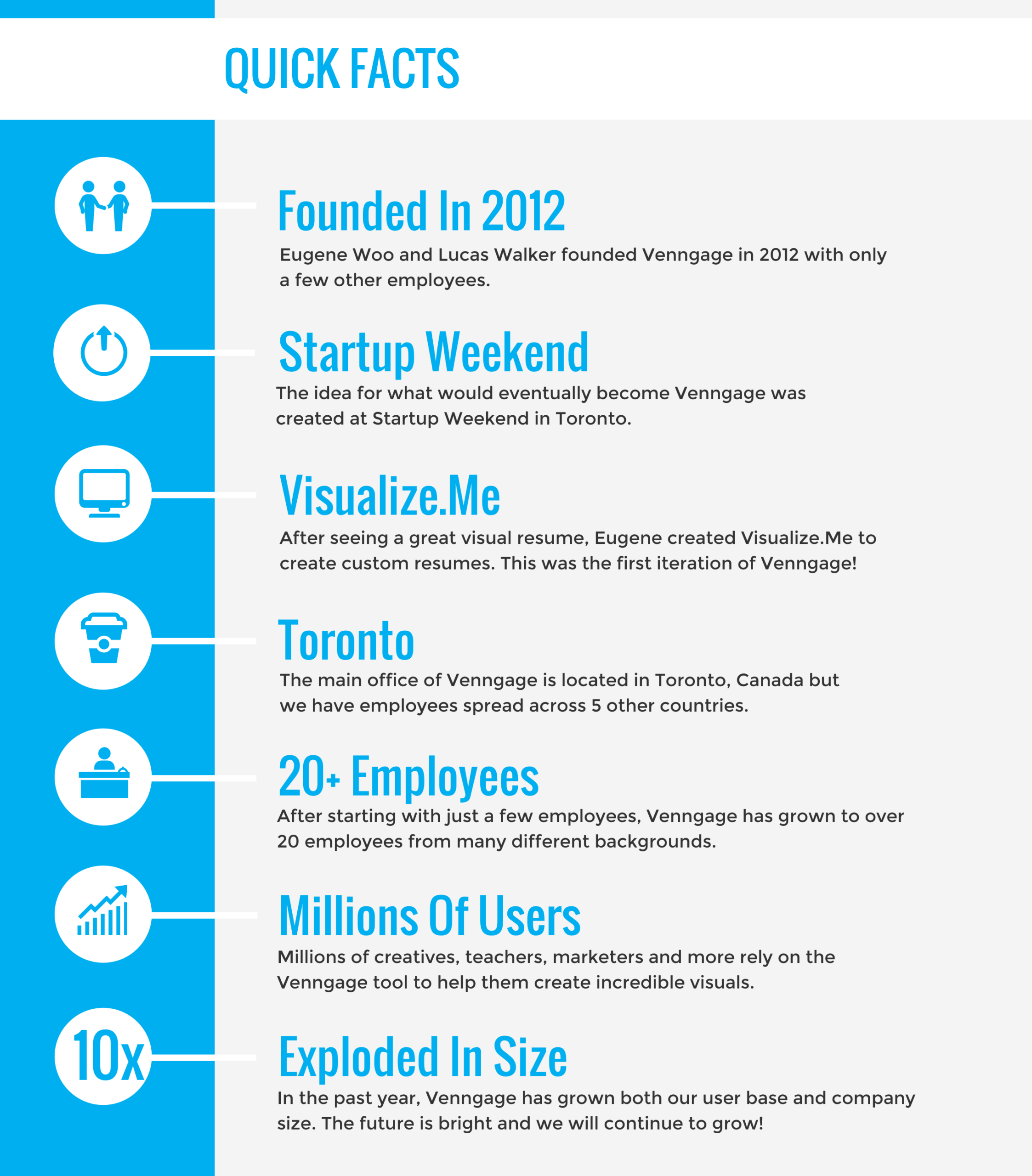 How To Create A Fact Sheet For New Hires + Examples Intended For Fact Card Template