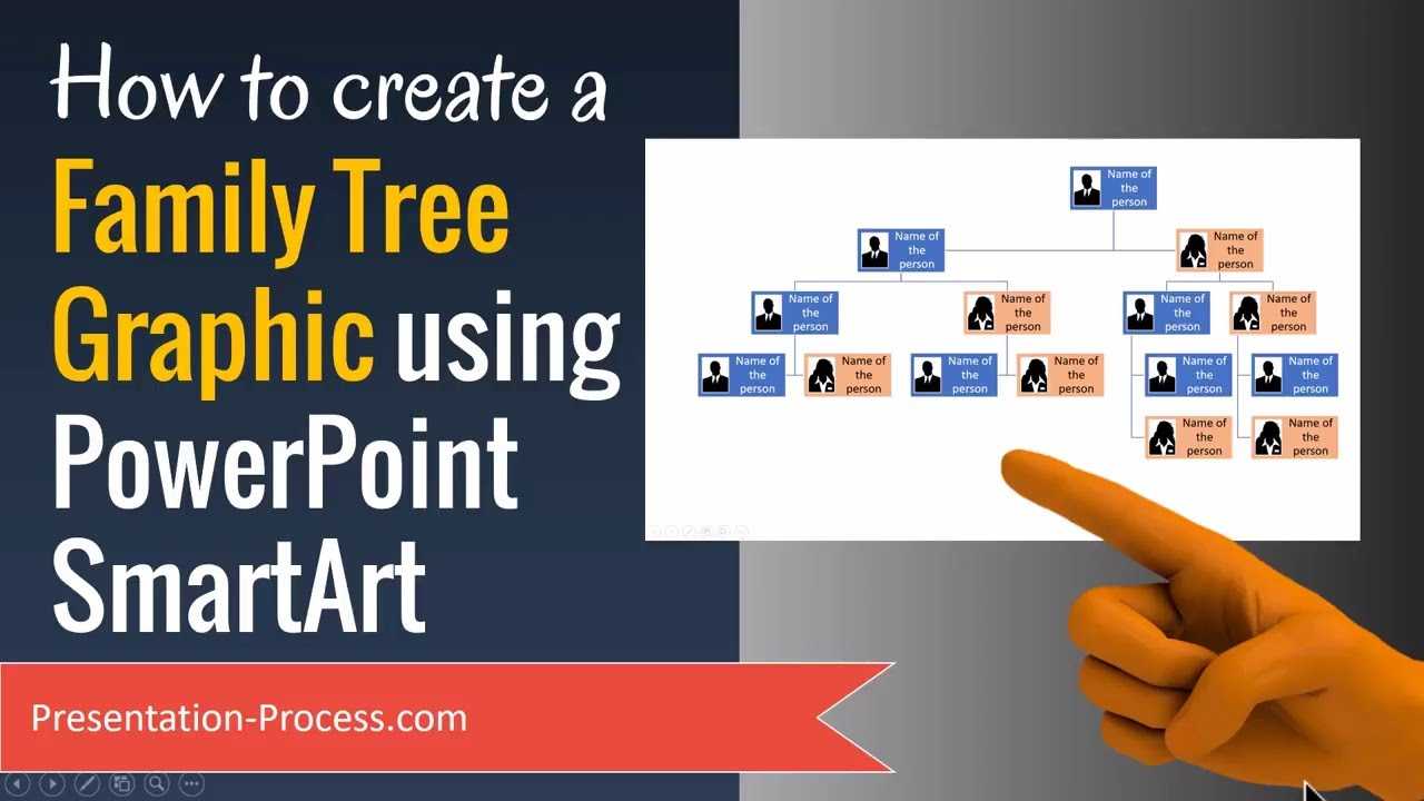 How To Create A Family Tree Graphic Using Powerpoint Smartart Pertaining To Powerpoint Genealogy Template