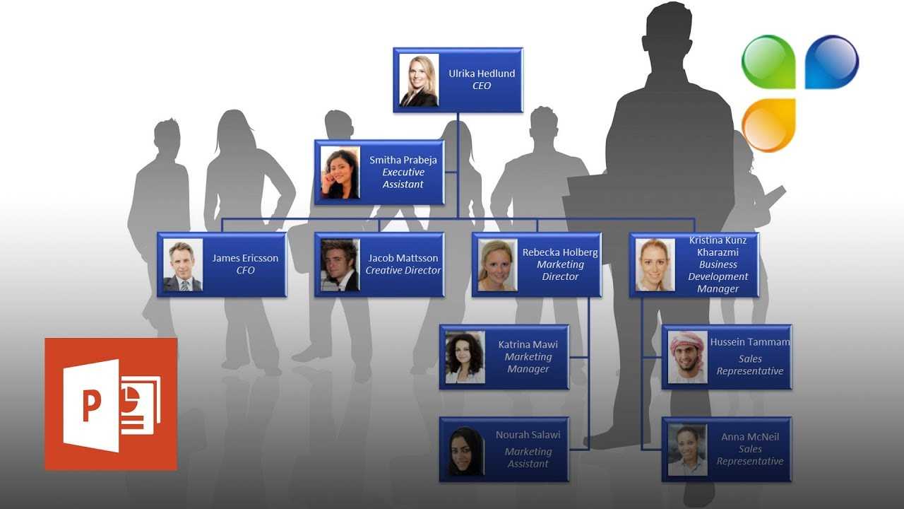 How To Create An Org Chart In Powerpoint 2013? For Microsoft Powerpoint Org Chart Template