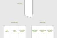 How To Make A Trifold Brochure Pamphlet Template regarding 6 Panel Brochure Template