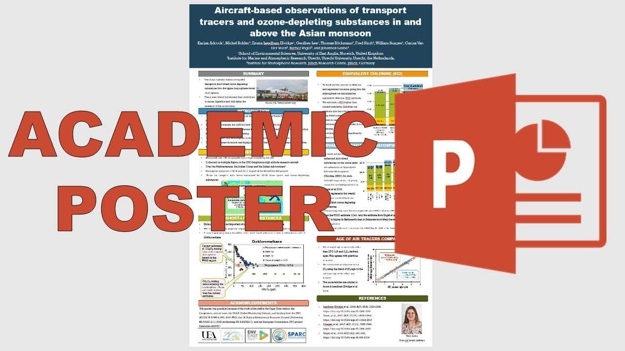 How To Make An Academic Poster In Powerpoint With Powerpoint Academic Poster Template