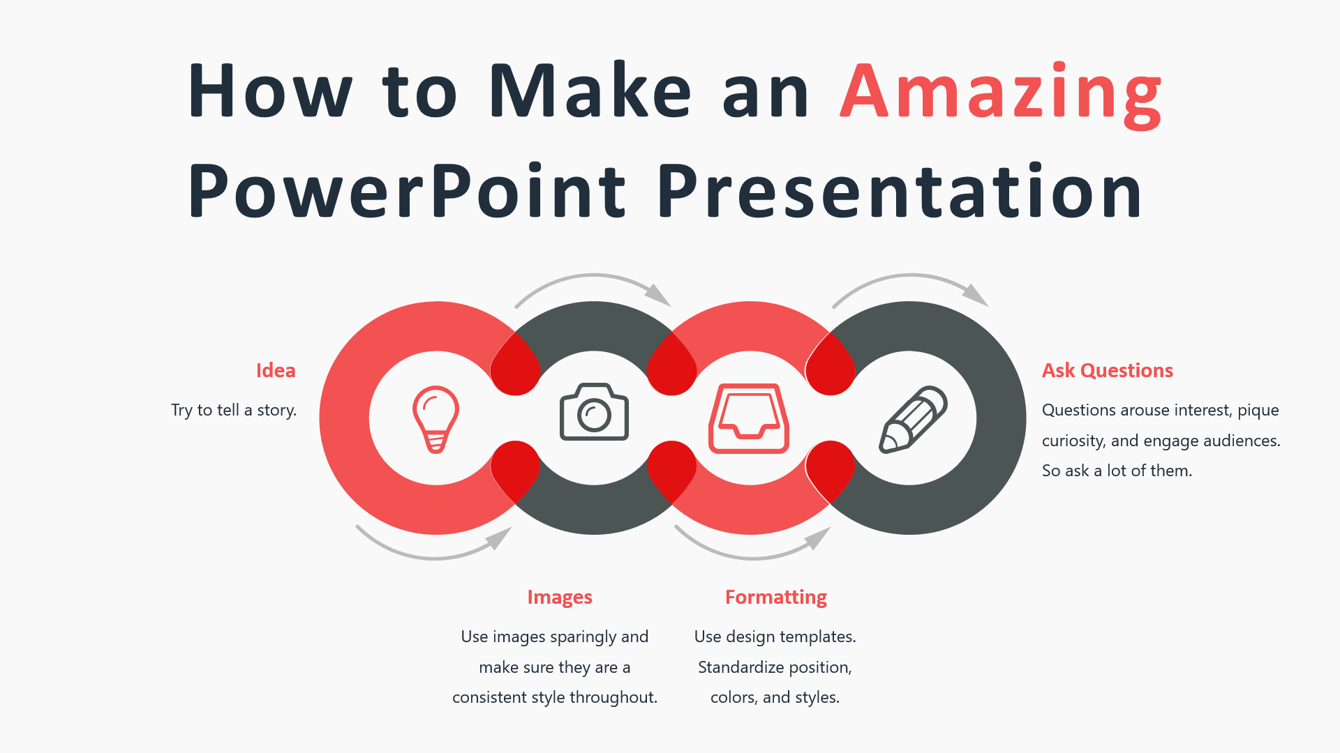 How To Make An Amazing Powerpoint – Strategic Communications Throughout Powerpoint Templates For Communication Presentation