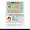 International Open Passport With France Visa Throughout French Id Card Template