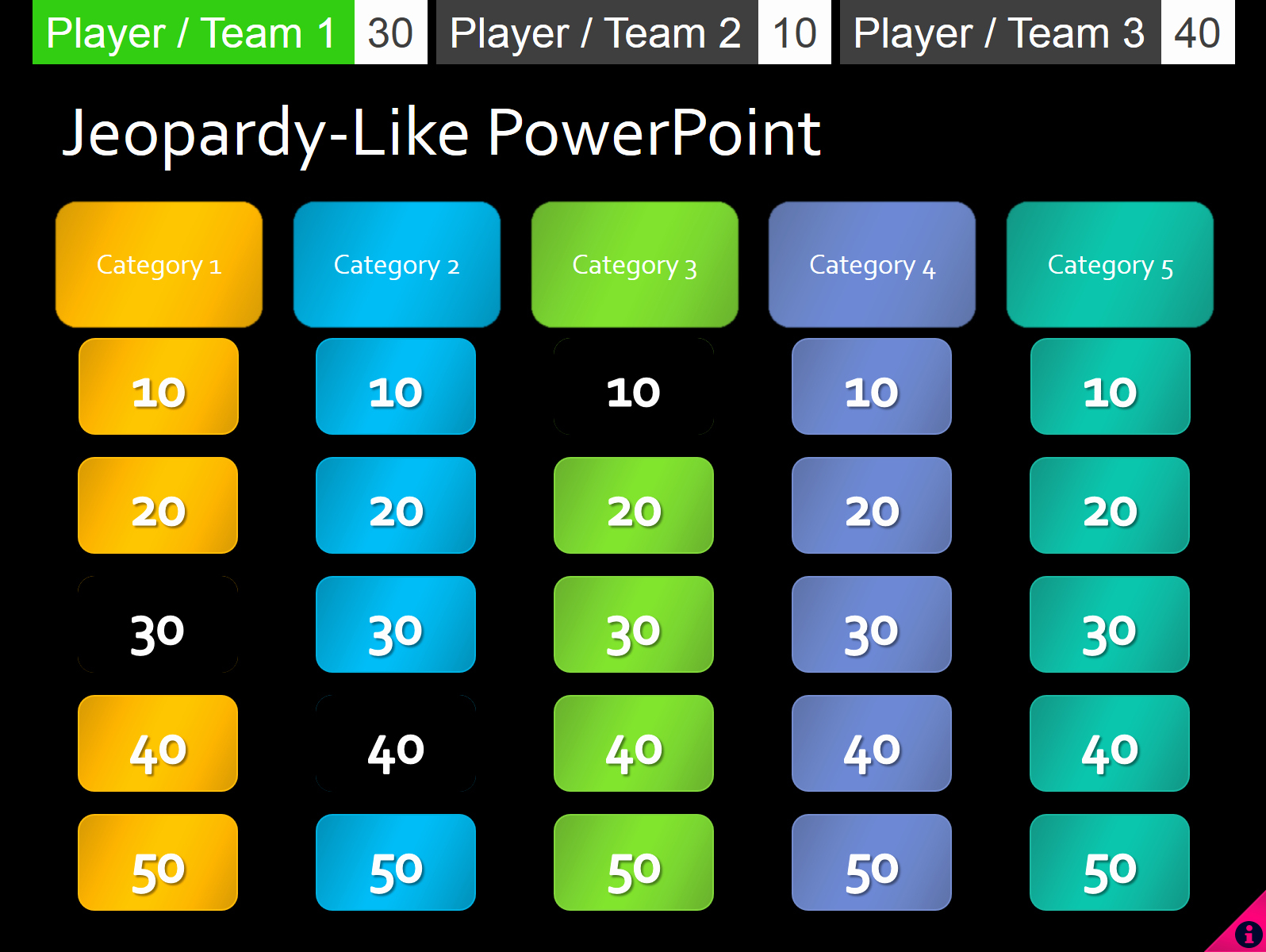 Jeopardy Powerpoint Template With Sound And Score. Fabulous Within Jeopardy Powerpoint Template With Score