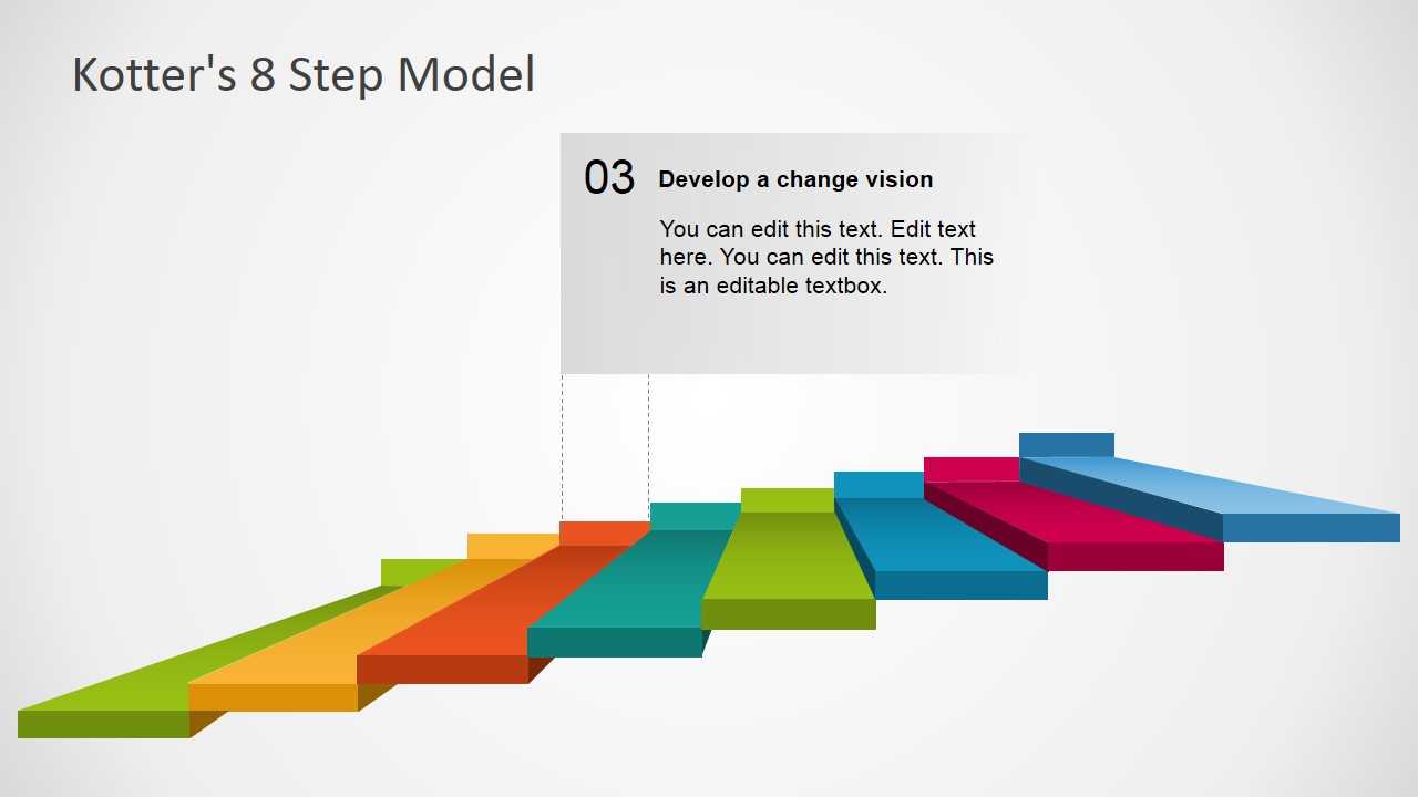 Kotter’S 8 Step Model Template For Powerpoint In Change Template In Powerpoint