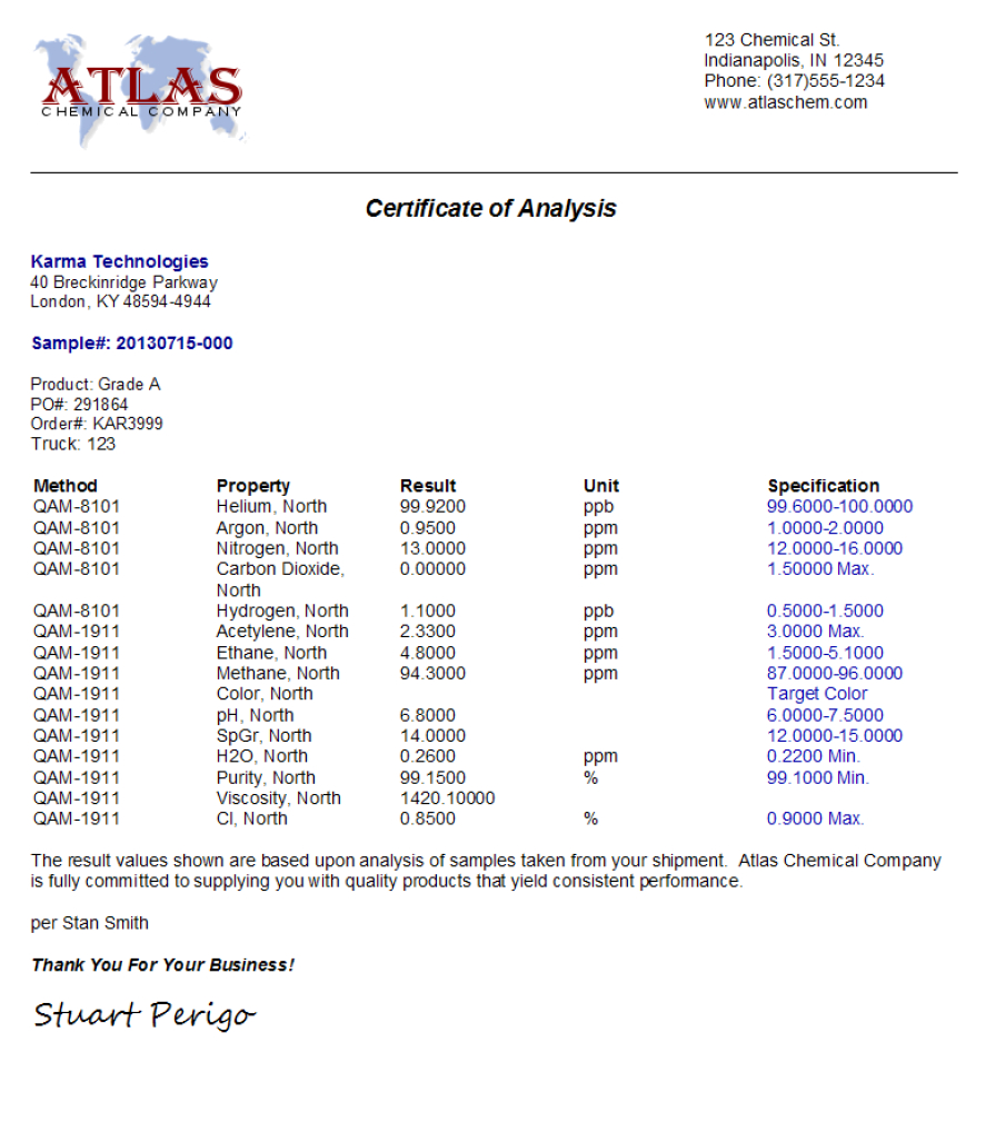 Labsoft Lims Certificates Of Analysis (Coa) Management Inside Certificate Of Analysis Template