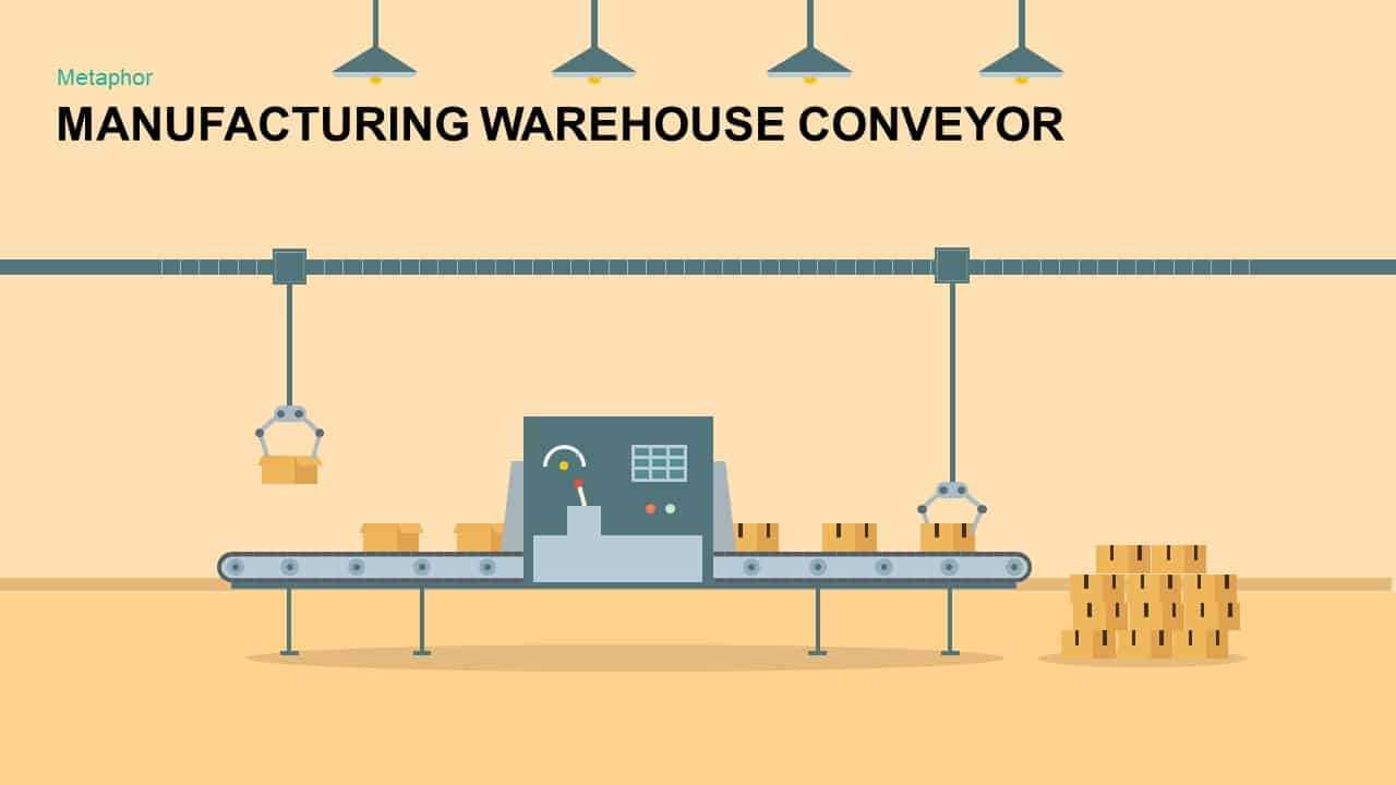 Manufacturing Warehouse Conveyor Powerpoint Template & Keynote With Regard To Where Are Powerpoint Templates Stored