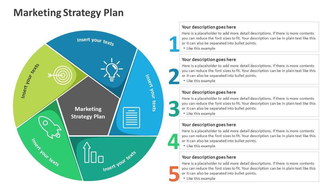 Marketing Strategy Plan With Regard To Strategy Document Template Powerpoint