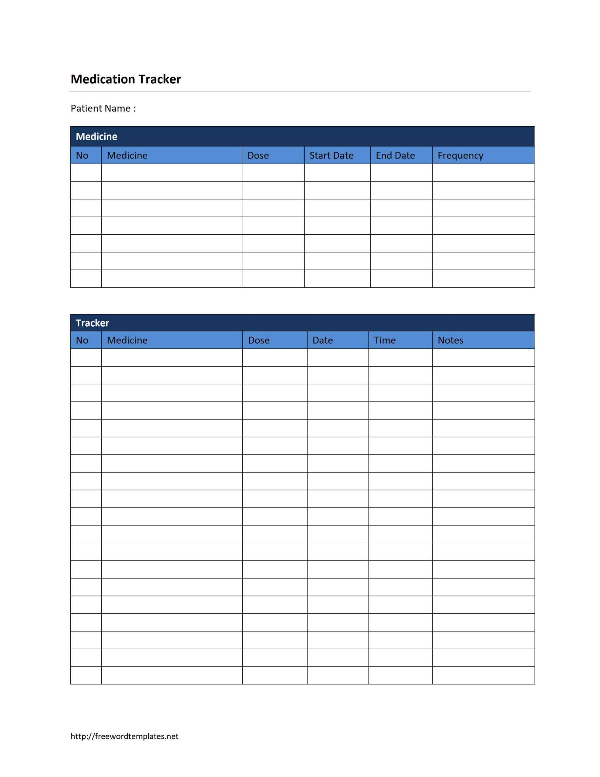 Medication Tracker Template Within Medication Card Template