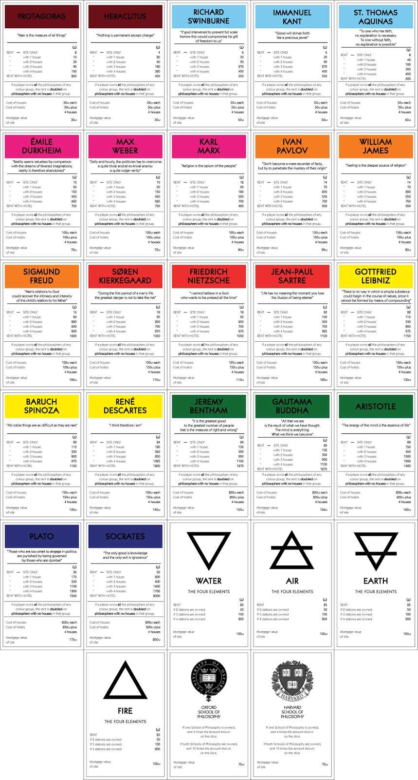 Monopoly Board Template Monopoly Board Games And Templates With Monopoly Property Card Template