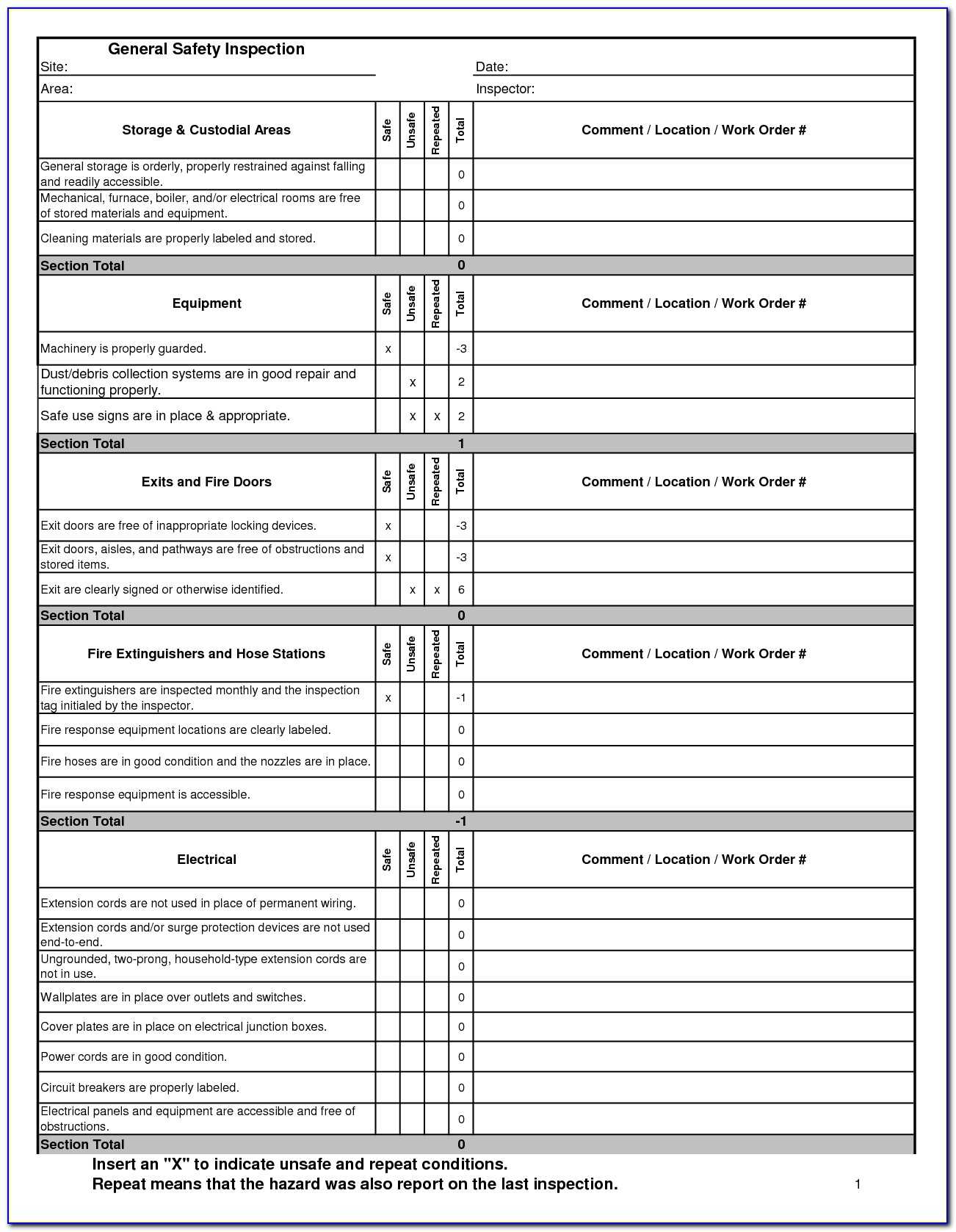 Monthly Fire Extinguisher Inspection Checklist Template Pertaining To Fire Extinguisher Certificate Template