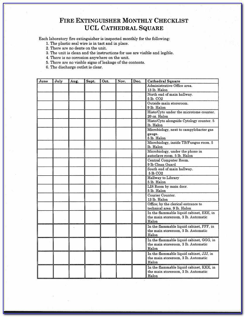 Monthly Fire Extinguisher Inspection Form Excel – Form Regarding Fire Extinguisher Certificate Template