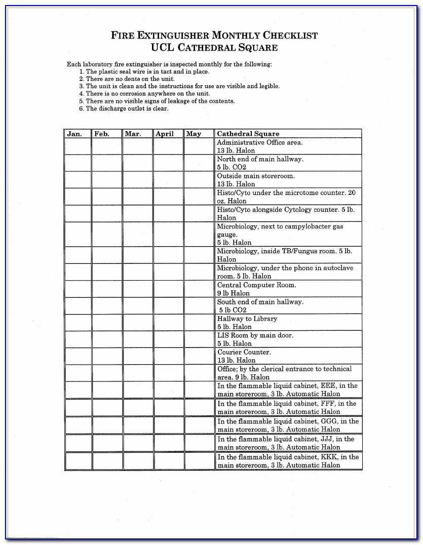 Monthly Fire Extinguisher Inspection Form Template – Form Regarding Fire Extinguisher Certificate Template
