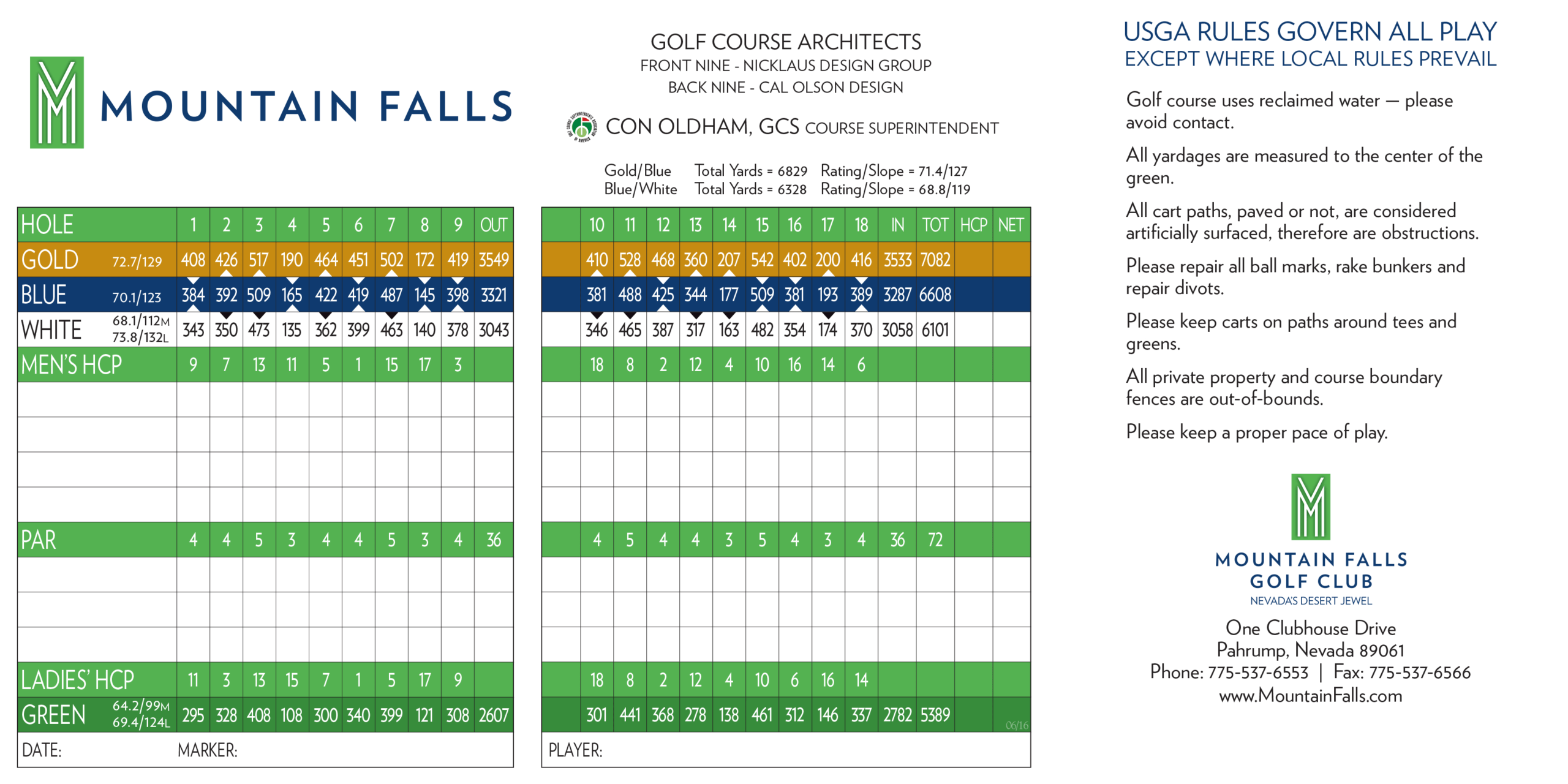 Mountain Falls Scorecard – Elite Golf Management For Golf Score Cards Template