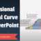 Normal Curve Tutorial In Powerpoint For Powerpoint Bell Curve Template