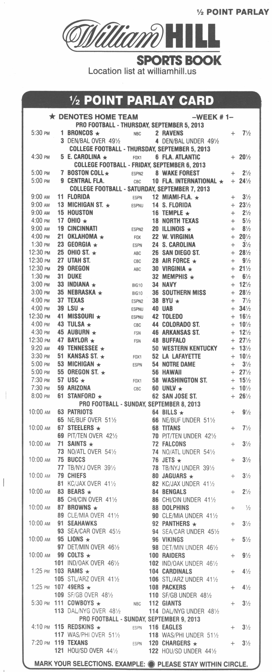 Parlay Bets In The Nfl Within Football Betting Card Template