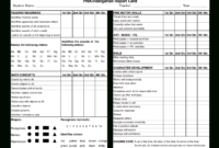 Preschool Report Card | Templates At Allbusinesstemplates intended for Character Report Card Template