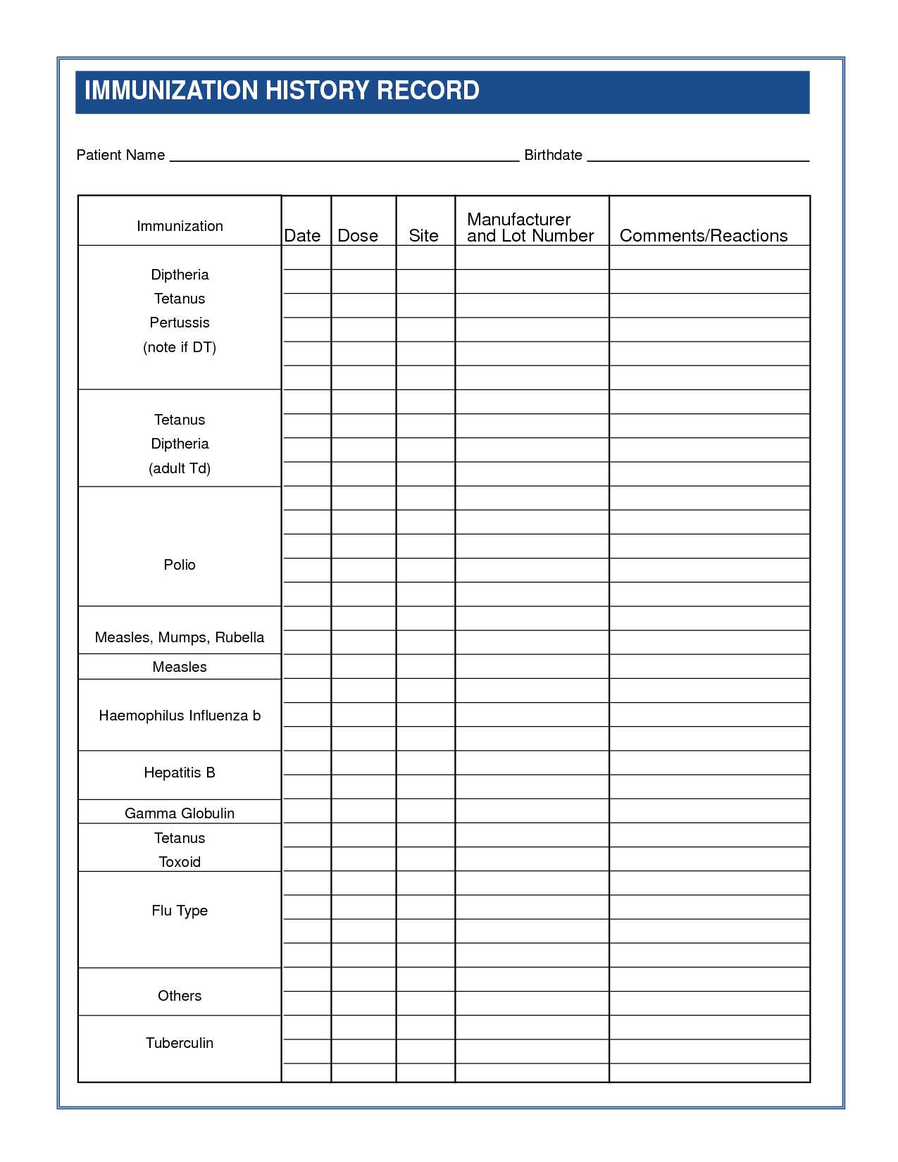 Printable Vaccination Records For Dogs | Shop Fresh Regarding Dog Vaccination Certificate Template