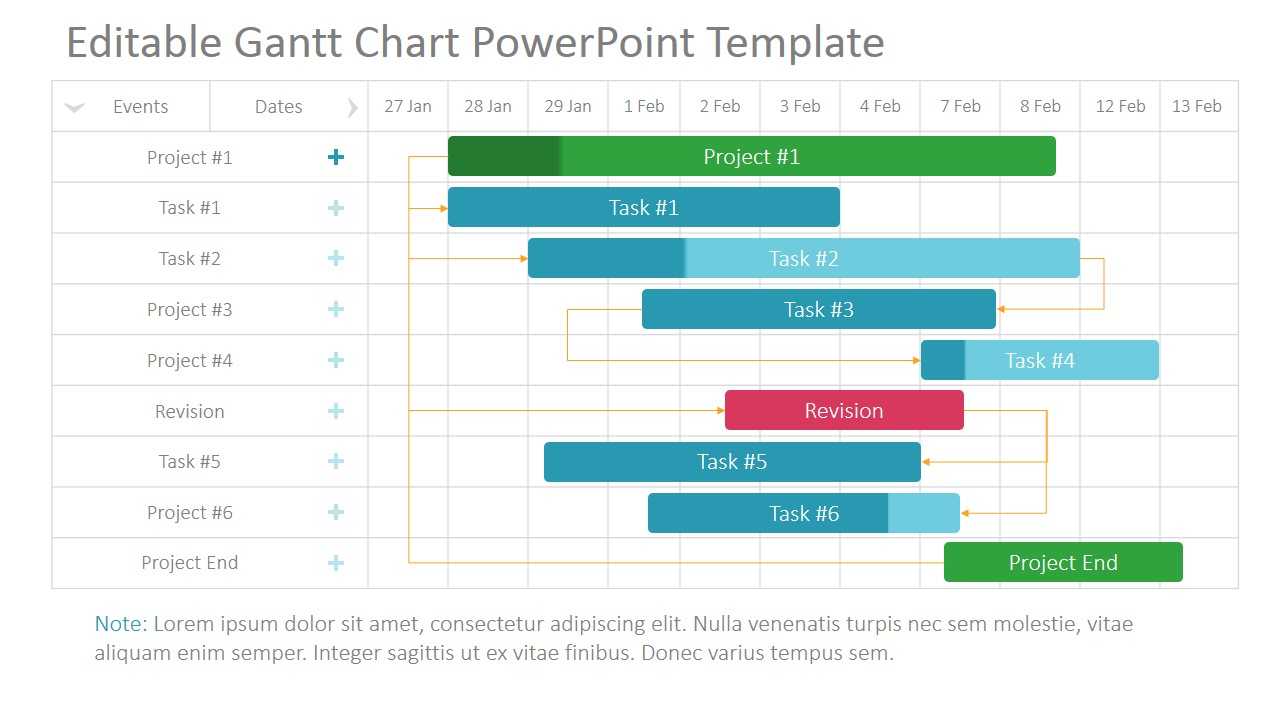 Project Gantt Chart Powerpoint Template With Regard To Project Schedule Template Powerpoint