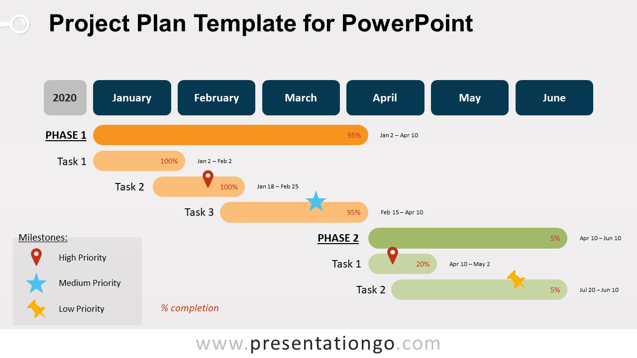 Project Plan Template For Powerpoint - Presentationgo Throughout Project Schedule Template Powerpoint