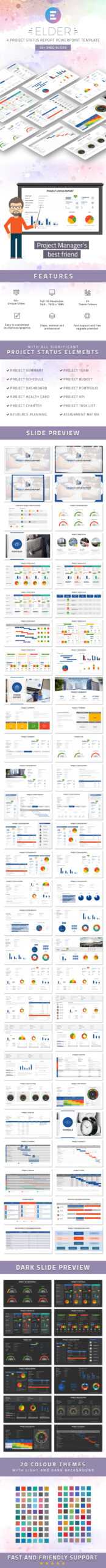 Project Status Report Ppt – Beyti.refinedtraveler.co Inside Weekly Project Status Report Template Powerpoint