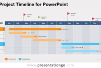 Project Timeline For Powerpoint - Presentationgo for Project Schedule Template Powerpoint