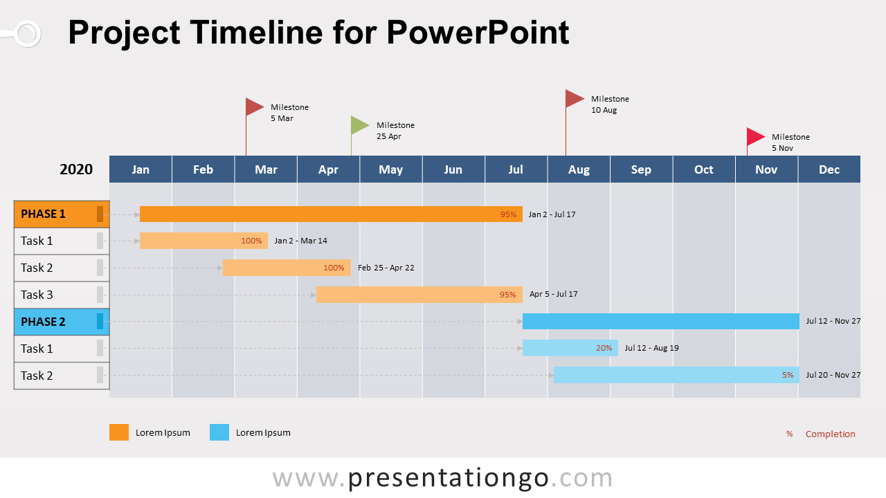 Project Timeline For Powerpoint - Presentationgo For Project Schedule Template Powerpoint