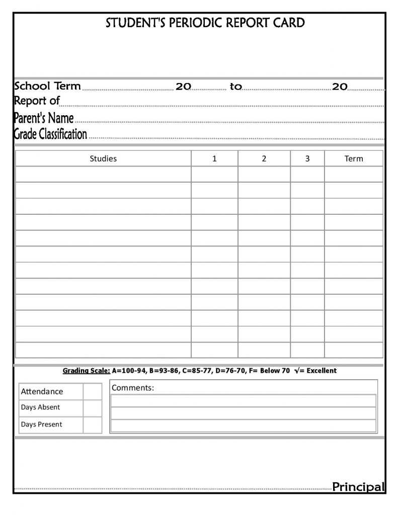 Report Card Template Excel – Beyti.refinedtraveler.co In Homeschool Middle School Report Card Template