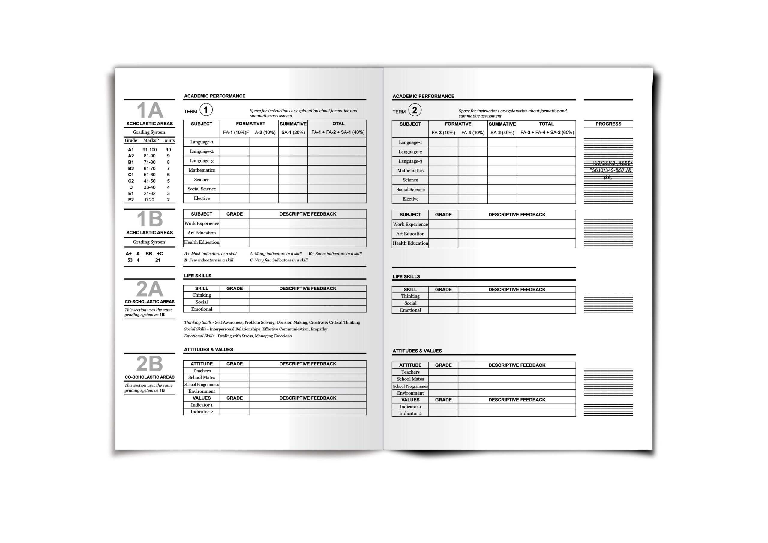 Report Card | The Report Card Project Within Report Card Template Middle School