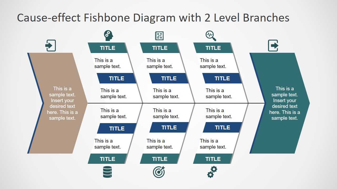 Root Cause Analysis Powerpoint Diagrams Intended For Root Cause Analysis Template Powerpoint