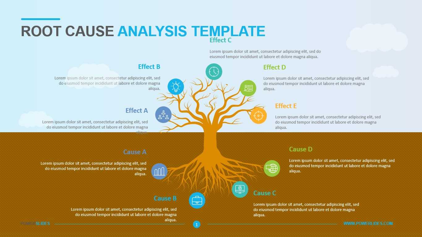 Root Cause Analysis Template – Powerslides Pertaining To Root Cause Analysis Template Powerpoint