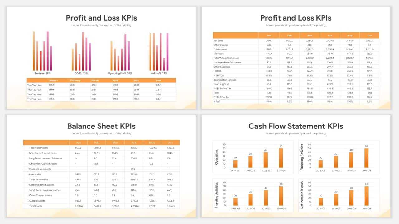 Sales Report Template For Powerpoint Presentations | Slidebazaar Pertaining To Sales Report Template Powerpoint