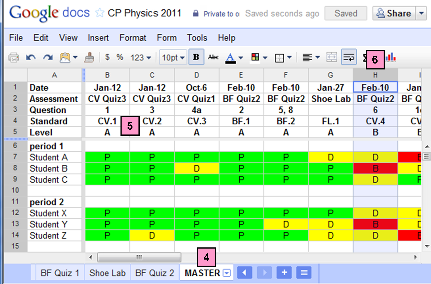 Sbg: Keeping Track Of It All | Action Reaction Pertaining To Boyfriend Report Card Template