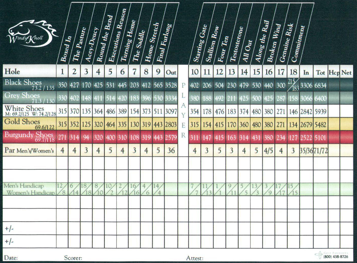 Scorecard – Windy Knoll Golf With Regard To Golf Score Cards Template