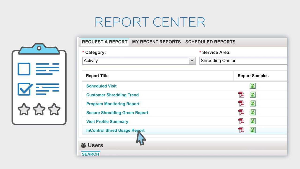 Shredding Services – Document & Paper Shredding | Iron Mountain Regarding Hard Drive Destruction Certificate Template