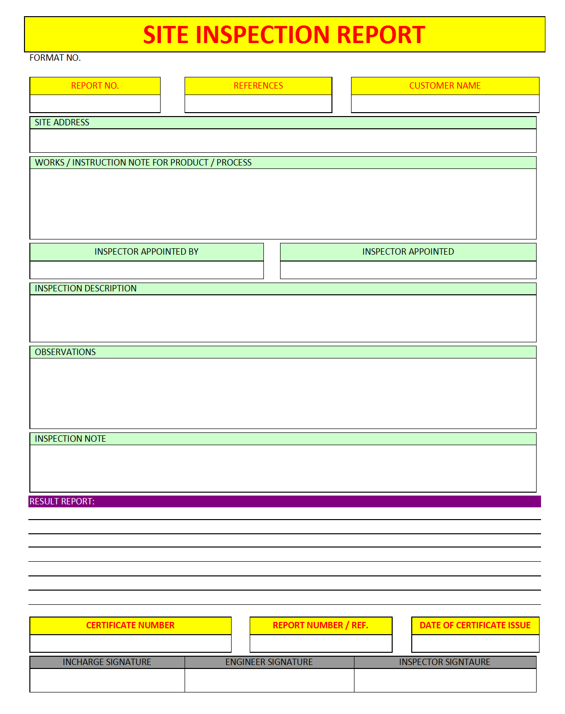 Site Inspection Report – In Certificate Of Inspection Template