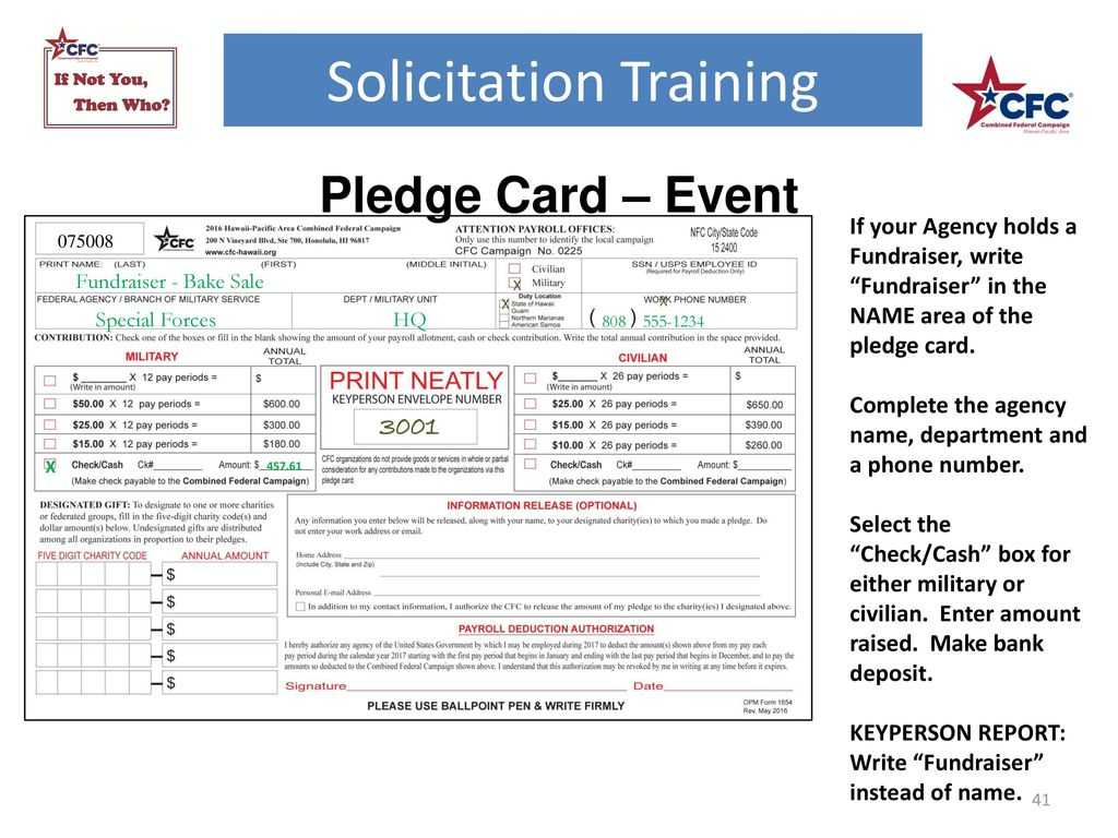 Solicitation Training – Ppt Download For Fundraising Pledge Card Template