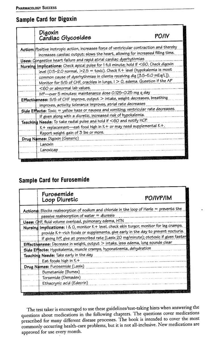 Starting My Drug Card Collection! – General Students – Allnurses Intended For Med Card Template