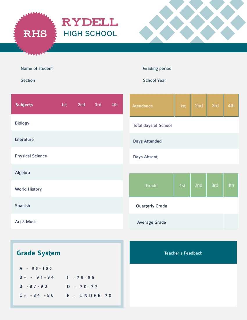 Student Report Card Template – Visme Intended For High School Student Report Card Template