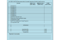 Student Report Template for High School Student Report Card Template