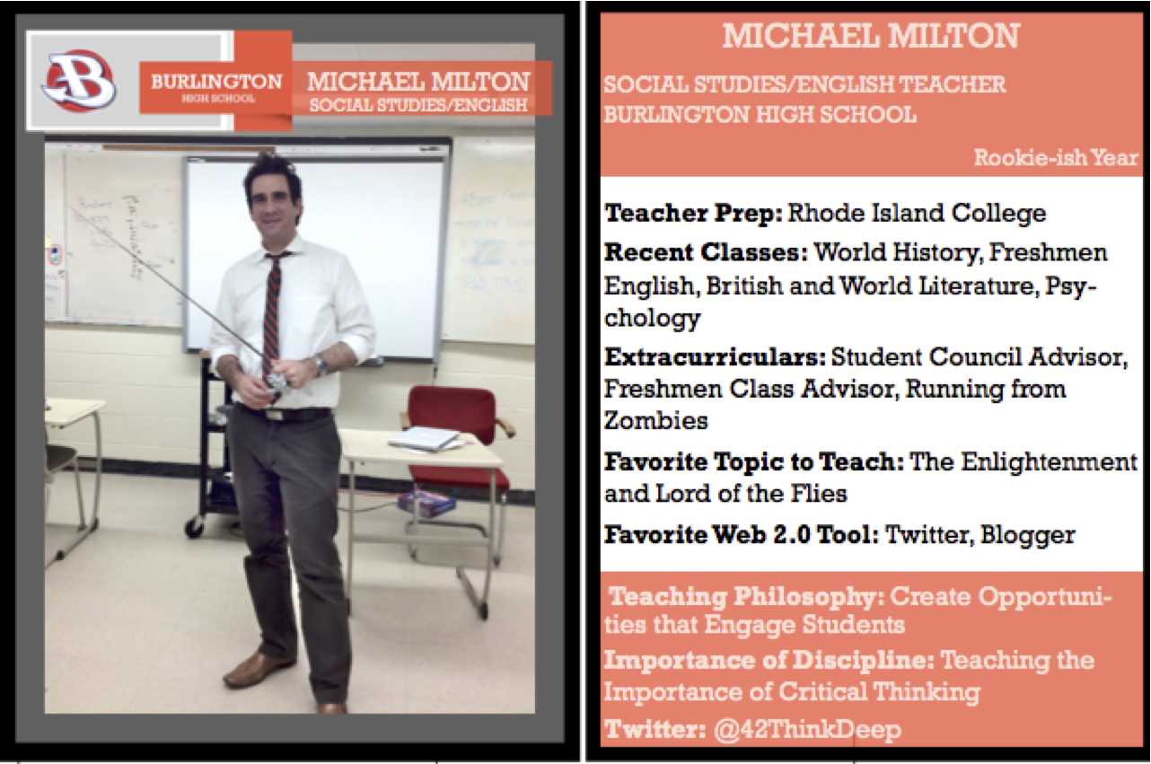Teacher Trading Cards: Make Your Own! | Michael K. Milton With Superhero Trading Card Template