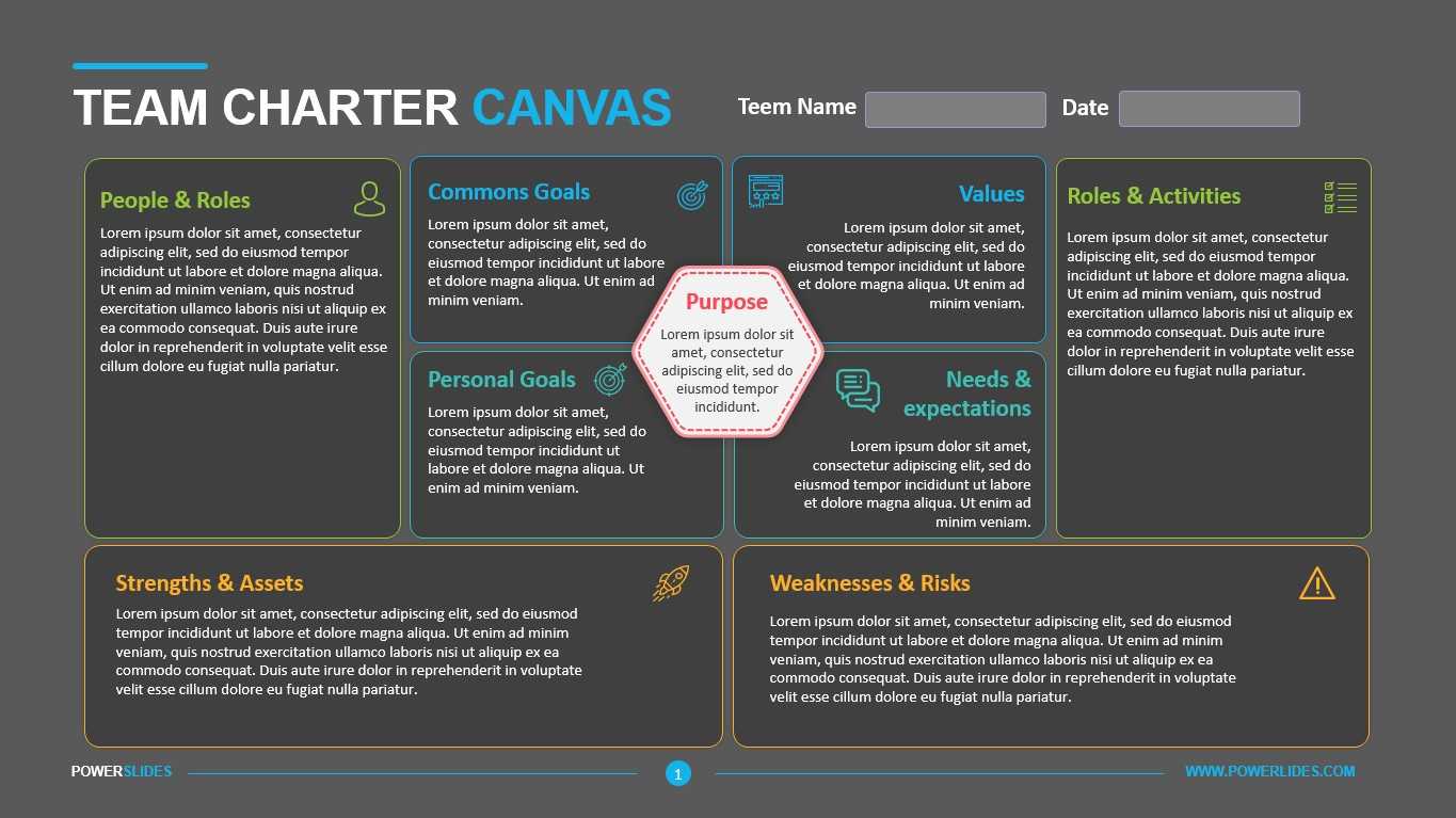 Team Charter Canvas – Powerslides Throughout Team Charter Template Powerpoint