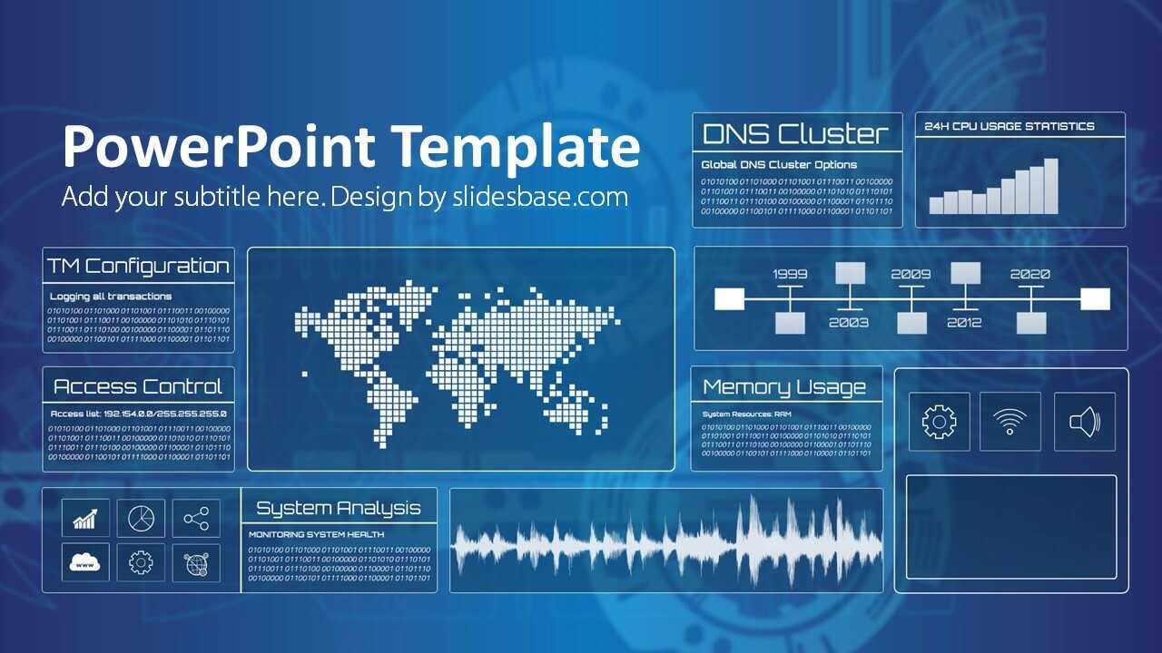 Technology Screen Powerpoint Template In Powerpoint Templates For Technology Presentations