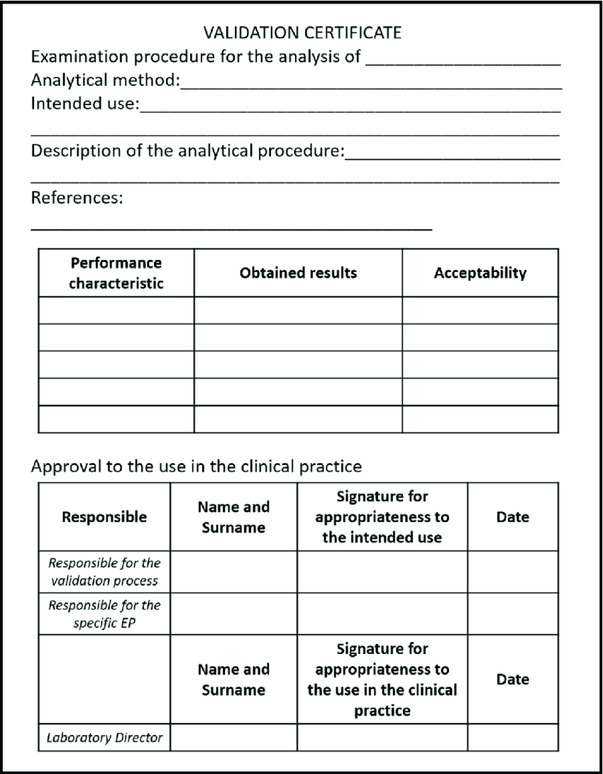 Template Of A Validation Certificate. | Download Scientific For Validation Certificate Template