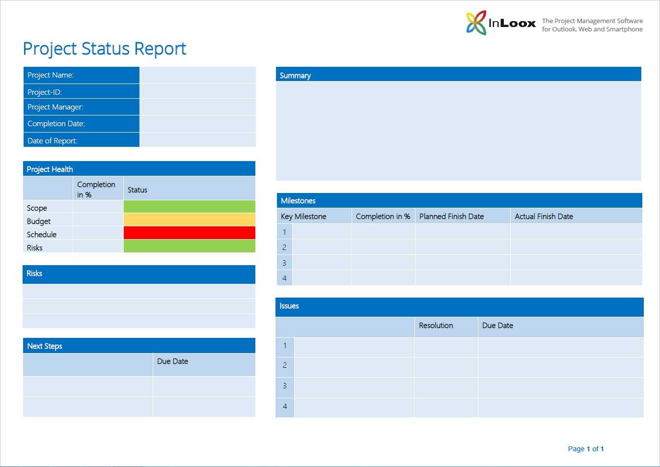 The Importance Of Project Status Reports – Inloox Throughout Weekly Project Status Report Template Powerpoint